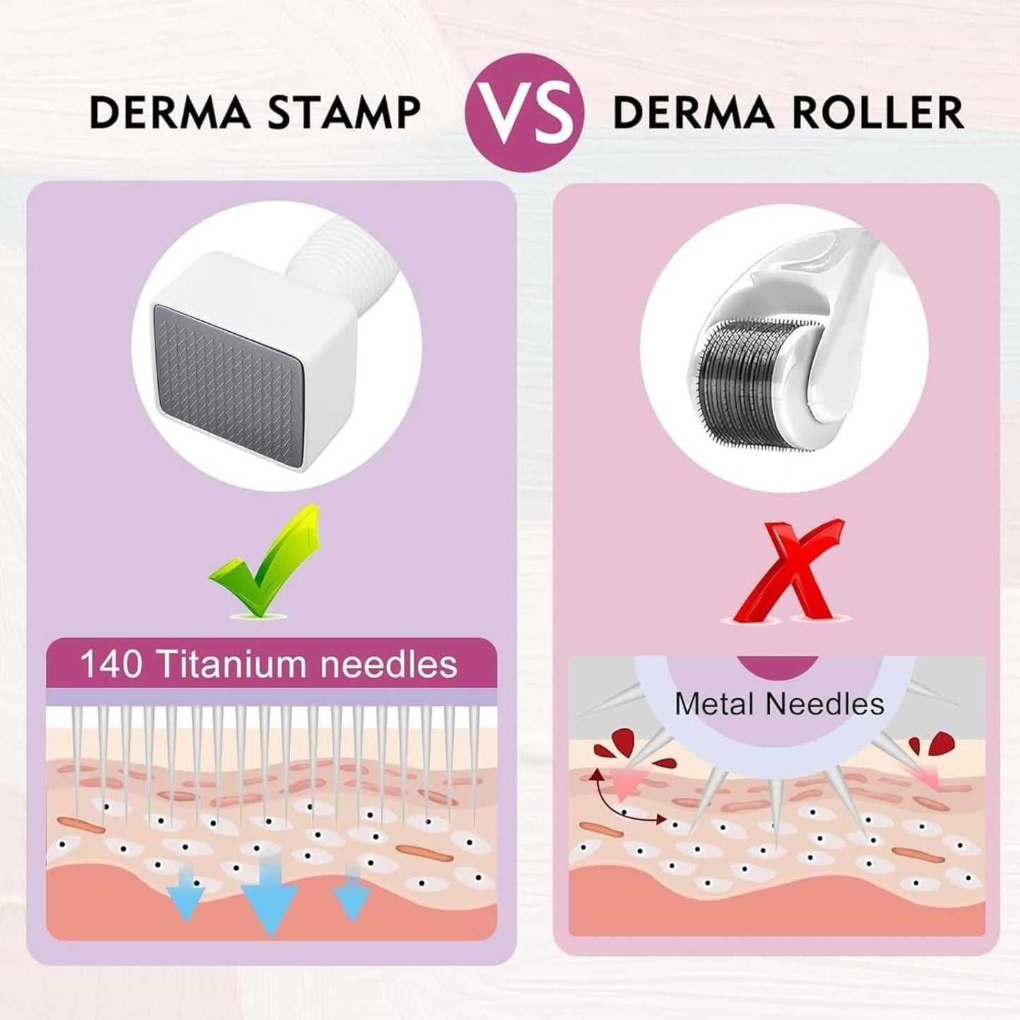 Derma Stamp Pen