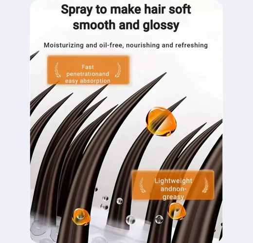 Moisturizing & Strengthening Hair Oil Perfume Spray (Buy 1 Get 1 Free)