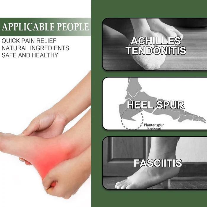 Foot & Joint Pain Relieving Spray - (Buy 1 Get 1 Free)