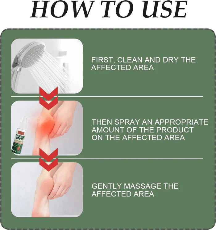 Foot & Joint Pain Relieving Spray - (Buy 1 Get 1 Free)