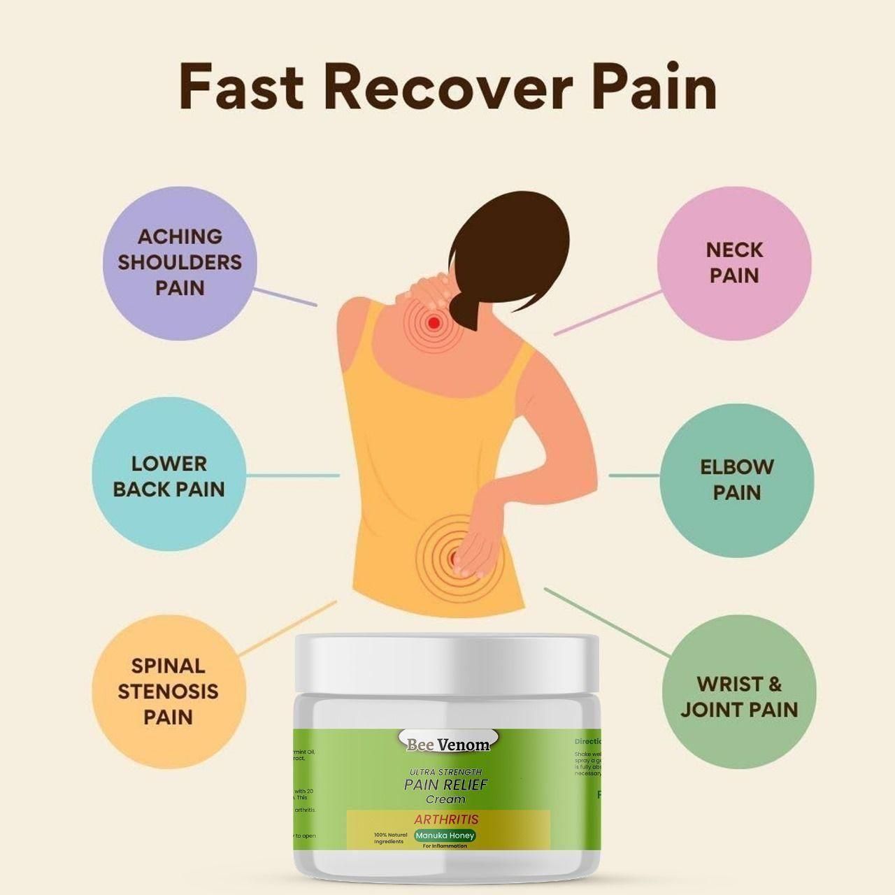 Bee Venom Ultra Strength Pain Relief Cream (Buy 1 Get 2 Free)